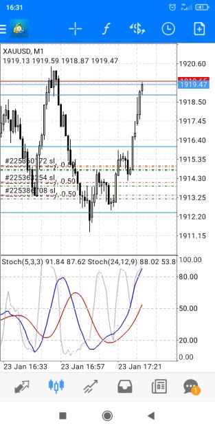 Click to Enlarge

Name: Screenshot_2023-01-23-16-31-25-850_net.metaquotes.metatrader4.jpg
Size: 355 KB