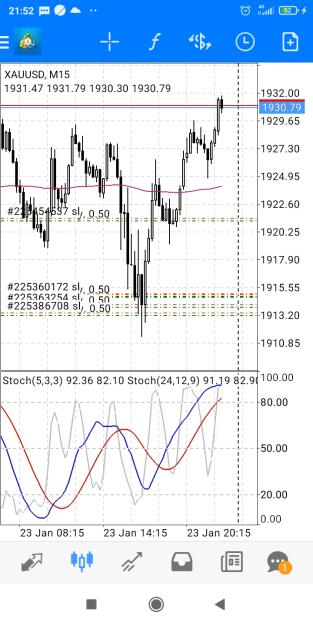 Click to Enlarge

Name: Screenshot_2023-01-23-21-52-14-500_net.metaquotes.metatrader4.jpg
Size: 362 KB