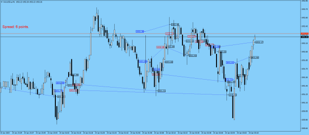 Click to Enlarge

Name: XAUUSD.aM1.png
Size: 22 KB
