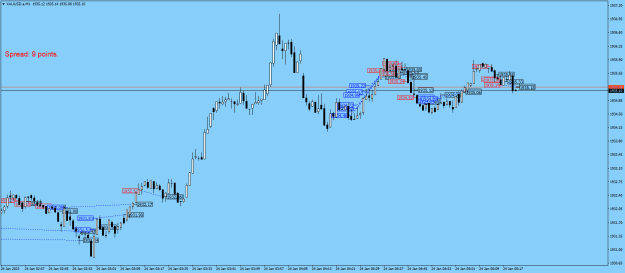 Click to Enlarge

Name: XAUUSD.aM1.png
Size: 20 KB
