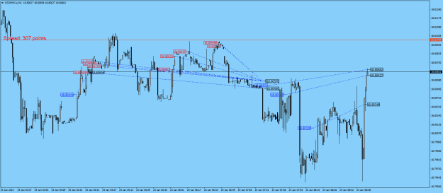 Click to Enlarge

Name: USDMXN.aM1.png
Size: 22 KB