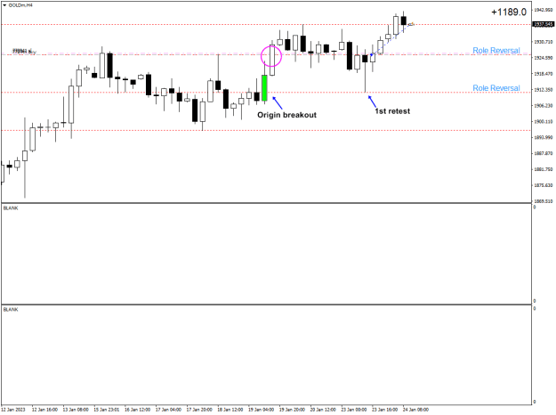 Click to Enlarge

Name: GOLDmH4.png
Size: 12 KB