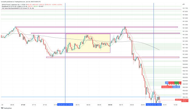 Click to Enlarge

Name: GBPJPY_2023-01-24_10-08-36_4a194.png
Size: 143 KB