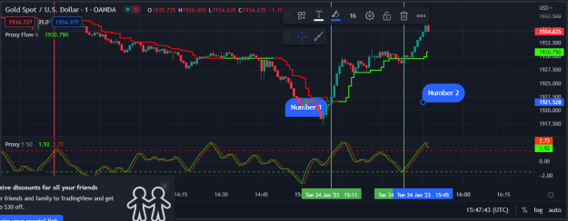 Click to Enlarge

Name: XAUUSD.png
Size: 35 KB