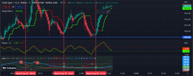 Click to Enlarge

Name: XAUUSD.png
Size: 41 KB