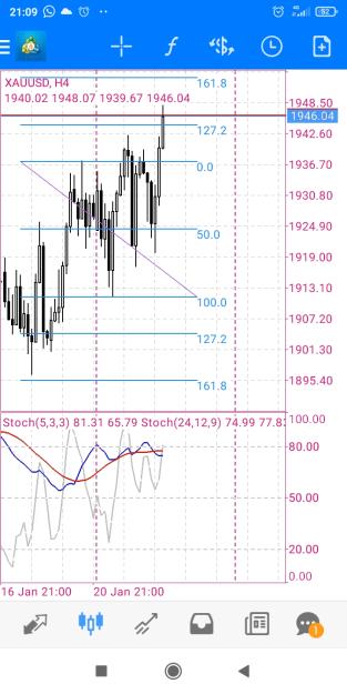 Click to Enlarge

Name: Screenshot_2023-01-25-21-09-12-975_net.metaquotes.metatrader4.jpg
Size: 360 KB