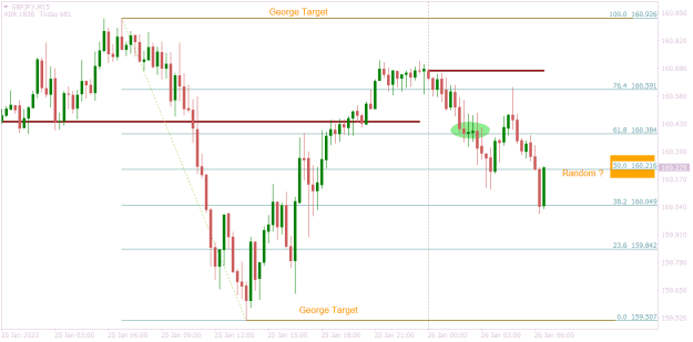 Click to Enlarge

Name: GBPJPYM15 random.png
Size: 15 KB