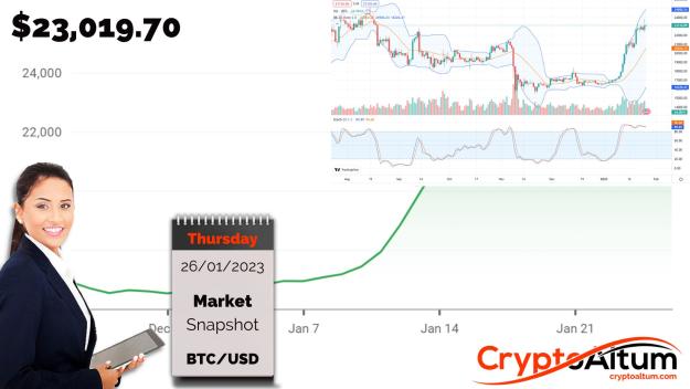 Click to Enlarge

Name: BTC-Upside-Firm.jpg
Size: 171 KB