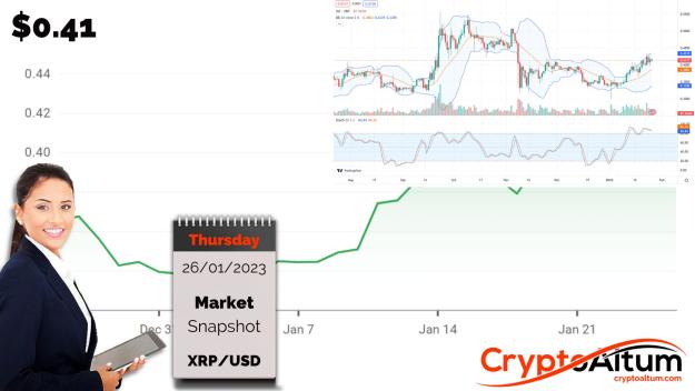 Click to Enlarge

Name: XRP-Bulls-in-Charge.jpg
Size: 168 KB