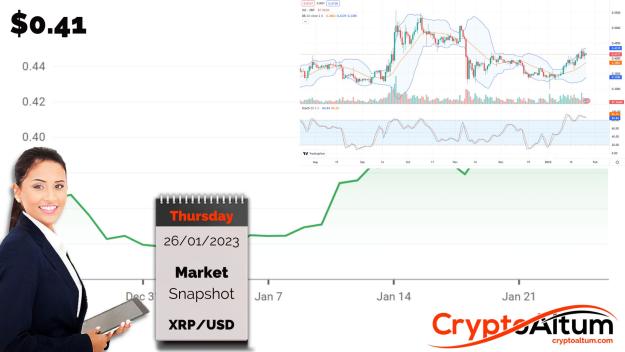 Click to Enlarge

Name: XRP-Bulls-in-Charge.jpg
Size: 168 KB