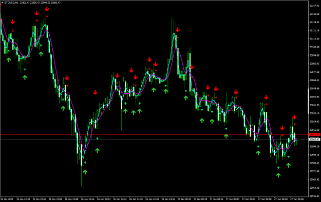 Click to Enlarge

Name: BTCUSDM1.png
Size: 26 KB