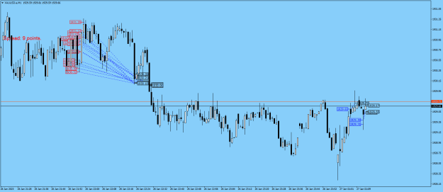Click to Enlarge

Name: XAUUSD.aM1.png
Size: 20 KB