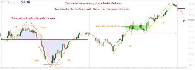 Click to Enlarge

Name: GBPJPYM15  2 days of market mechanics.png
Size: 24 KB