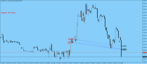 Click to Enlarge

Name: USDMXN.aM1.png
Size: 17 KB