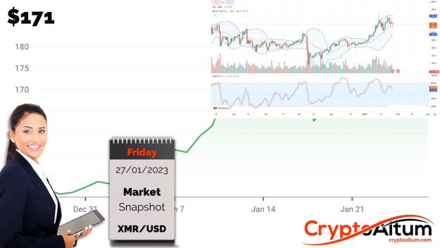 Click to Enlarge

Name: XMR-Adds-50-Percent.jpg
Size: 163 KB