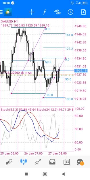 Click to Enlarge

Name: Screenshot_2023-01-27-18-38-48-031_net.metaquotes.metatrader4.jpg
Size: 409 KB