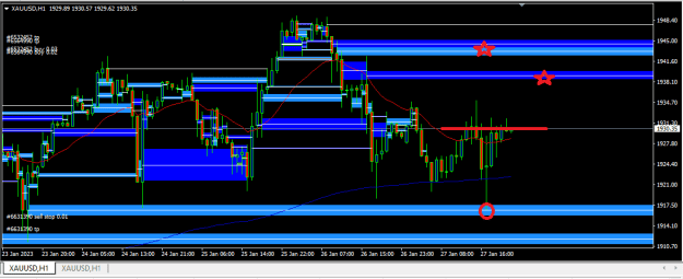 Click to Enlarge

Name: XAUUSD1.png
Size: 13 KB