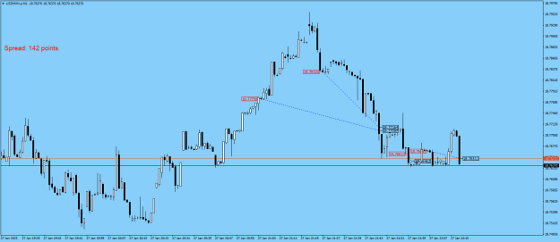 Click to Enlarge

Name: USDMXN.aM1.png
Size: 17 KB