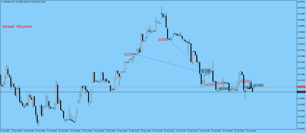 Click to Enlarge

Name: USDMXN.aM1.png
Size: 17 KB
