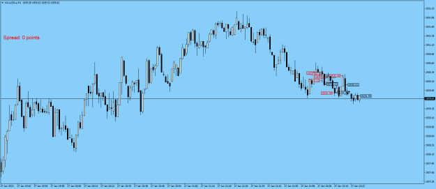 Click to Enlarge

Name: XAUUSD.aM1.png
Size: 15 KB