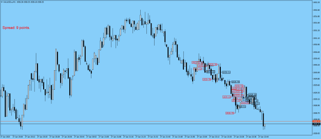 Click to Enlarge

Name: XAUUSD.aM1.png
Size: 19 KB