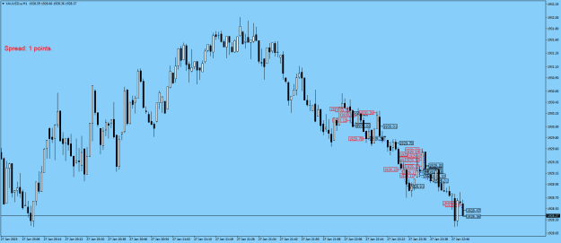 Click to Enlarge

Name: XAUUSD.aM1.png
Size: 19 KB