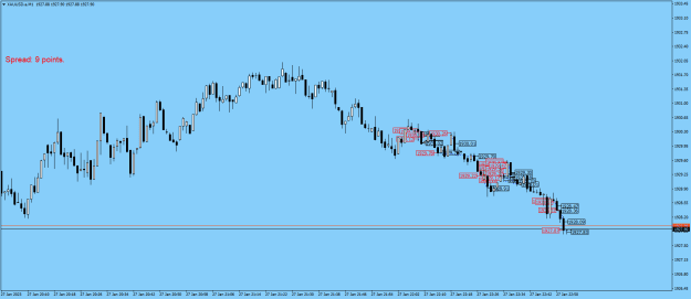Click to Enlarge

Name: XAUUSD.aM1.png
Size: 18 KB