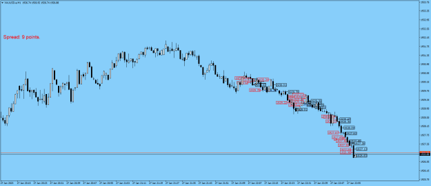 Click to Enlarge

Name: XAUUSD.aM1.png
Size: 18 KB
