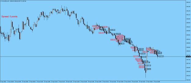Click to Enlarge

Name: XAUUSD.aM1.png
Size: 21 KB