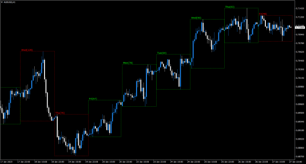 Click to Enlarge

Name: AUDUSDH1.png
Size: 19 KB