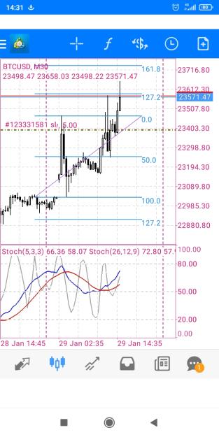 Click to Enlarge

Name: Screenshot_2023-01-29-14-31-22-110_net.metaquotes.metatrader4.jpg
Size: 356 KB