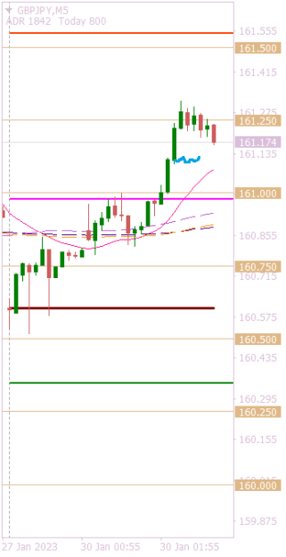 Click to Enlarge

Name: GBPJPYM5 where do you trade it and from where.png
Size: 7 KB