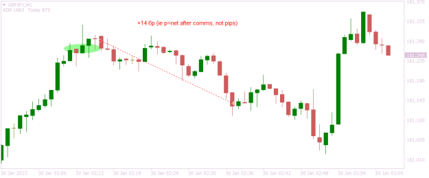 Click to Enlarge

Name: GBPJPYM1 traded.png
Size: 8 KB