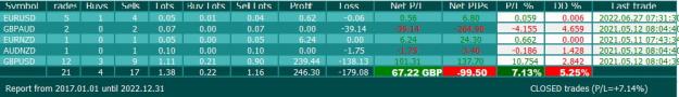 Click to Enlarge

Name: Capture trading report.JPG
Size: 51 KB