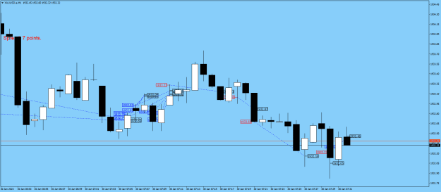 Click to Enlarge

Name: XAUUSD.aM1.png
Size: 16 KB