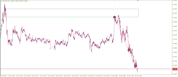 Click to Enlarge

Name: USDCHF 2.png
Size: 98 KB