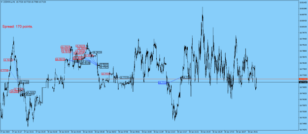 Click to Enlarge

Name: USDMXN.aM1.png
Size: 27 KB