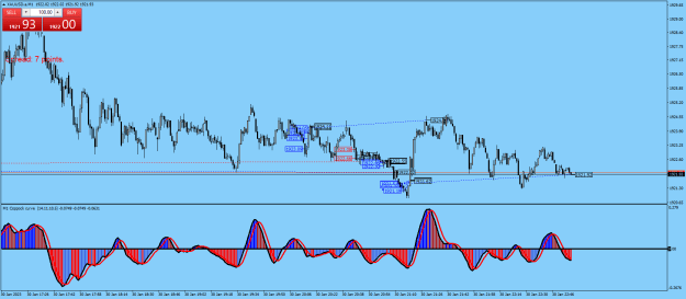 Click to Enlarge

Name: XAUUSD.aM1.png
Size: 26 KB