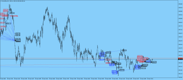 Click to Enlarge

Name: XAUUSD.aM1.png
Size: 27 KB