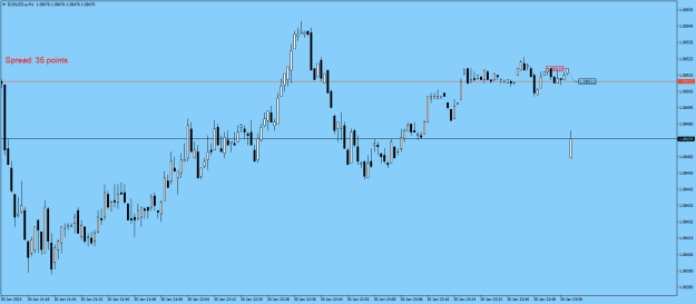 Click to Enlarge

Name: EURUSD.aM1.png
Size: 13 KB