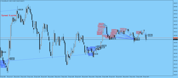 Click to Enlarge

Name: XAUUSD.aM1.png
Size: 23 KB