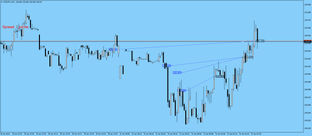 Click to Enlarge

Name: USDJPY.aM1.png
Size: 15 KB