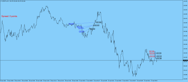 Click to Enlarge

Name: USDJPY.aM1.png
Size: 18 KB