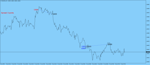 Click to Enlarge

Name: EURUSD.aM1.png
Size: 16 KB