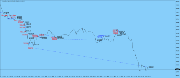 Click to Enlarge

Name: XAUUSD.aM1.png
Size: 20 KB