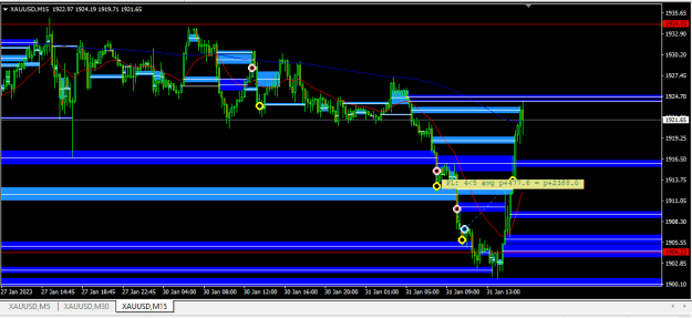 Click to Enlarge

Name: XAUUSD.png
Size: 14 KB