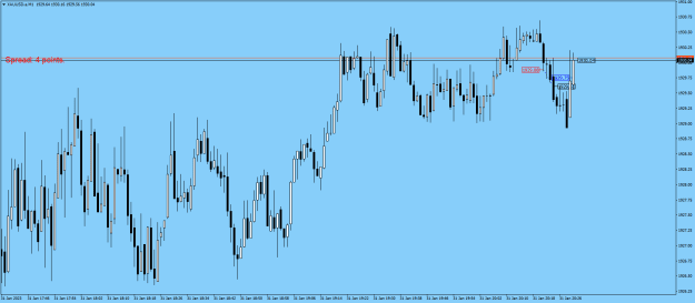 Click to Enlarge

Name: XAUUSD.aM1.png
Size: 16 KB