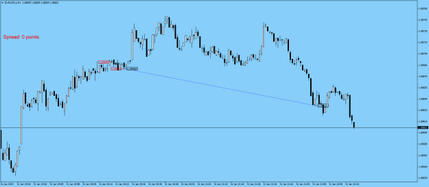 Click to Enlarge

Name: EURUSD.aM1.png
Size: 14 KB