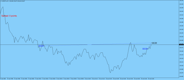 Click to Enlarge

Name: USDJPY.aM1.png
Size: 14 KB