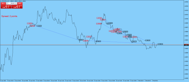 Click to Enlarge

Name: EURUSD.aM1.png
Size: 21 KB